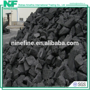 Hot sale high fixed carbon sizes sieved foundry coke